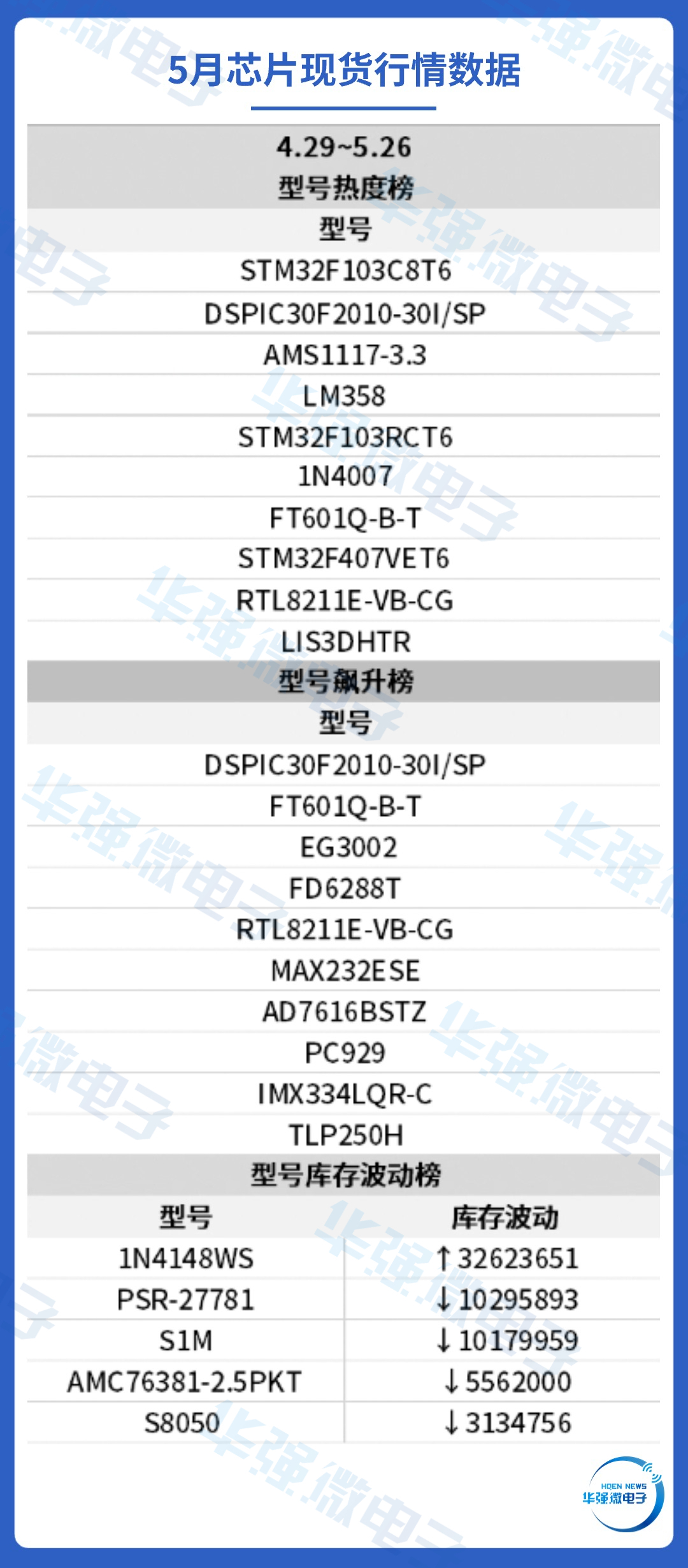 undefined undefined